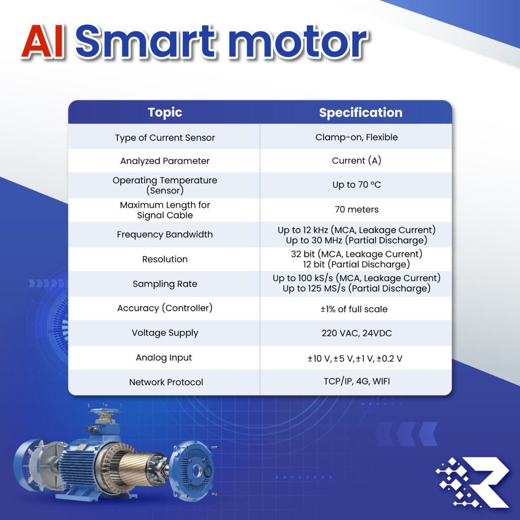 Ssensor AI motor ai factory